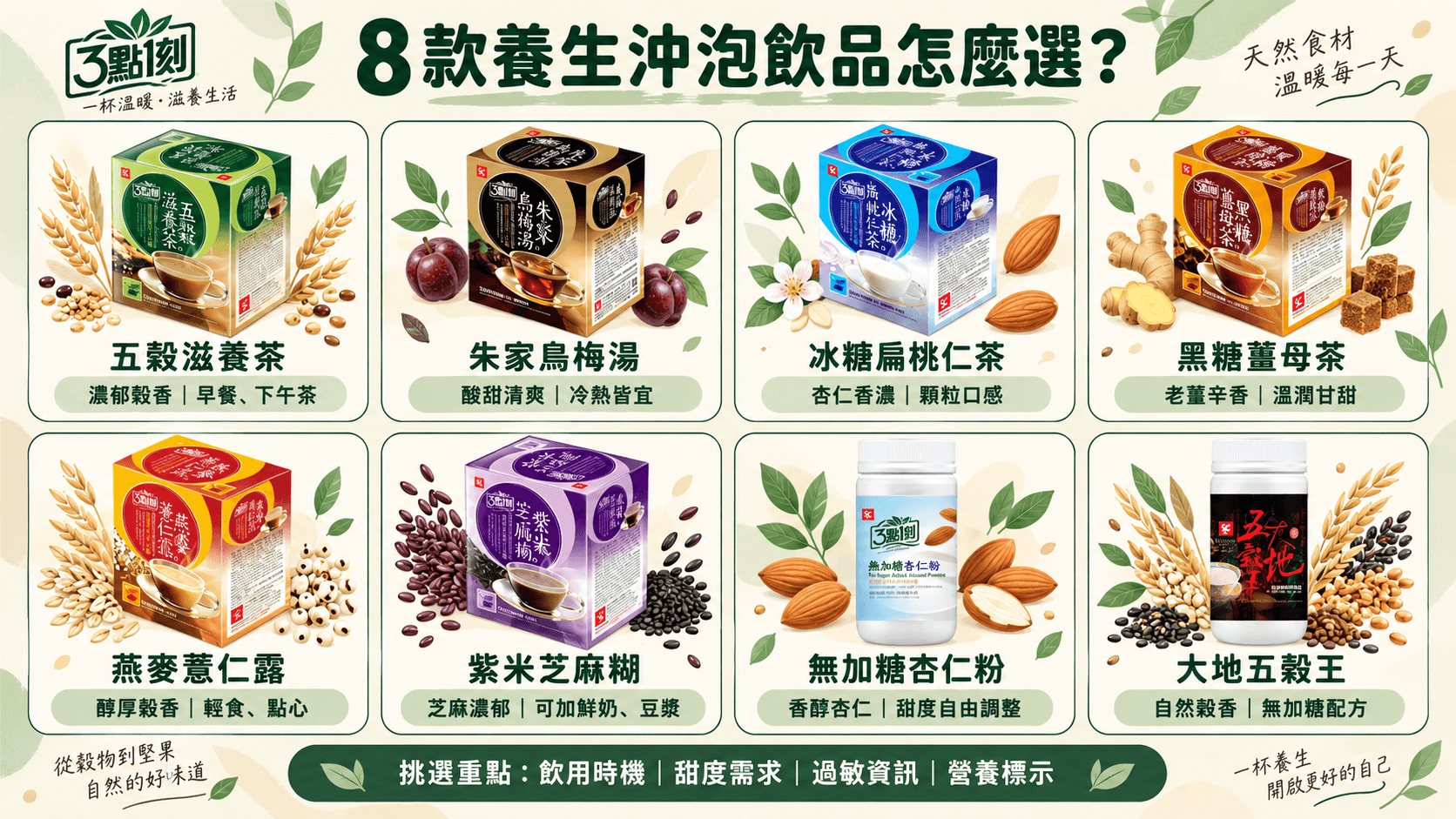 8款3點1刻養生沖泡飲品系列怎麼選? 8款3點1刻養生沖泡飲品系列怎麼選?